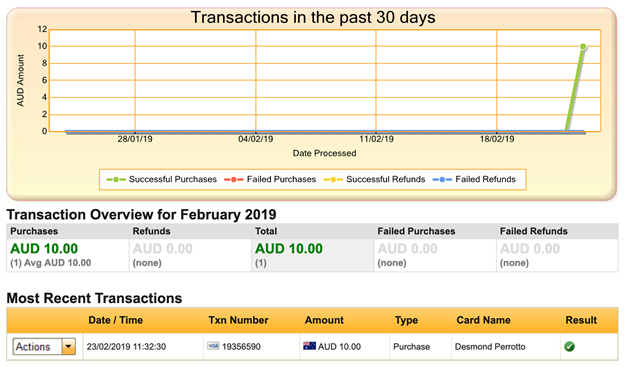 eWay Transaction