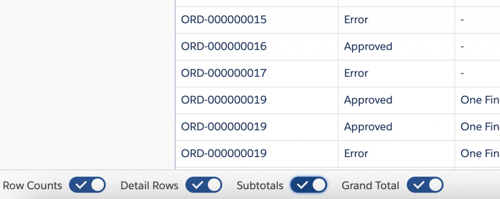 Salesforce Field Values in Chargent Reports