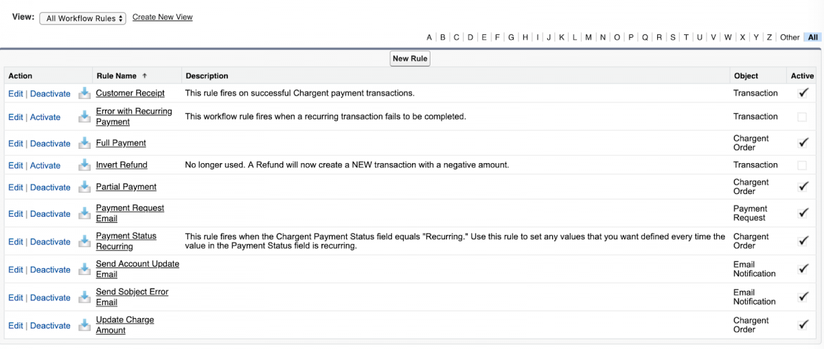 Installation & Setup - Chargent by AppFrontier