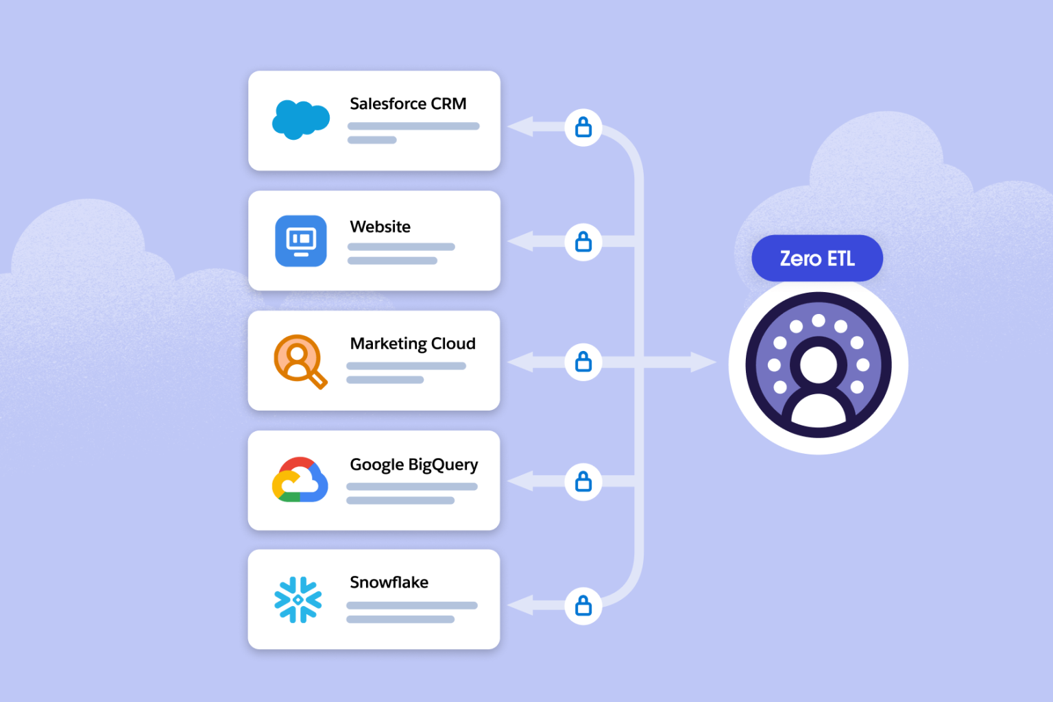 Chargent Selected for Zero Copy Partner Network Chargent by AppFrontier