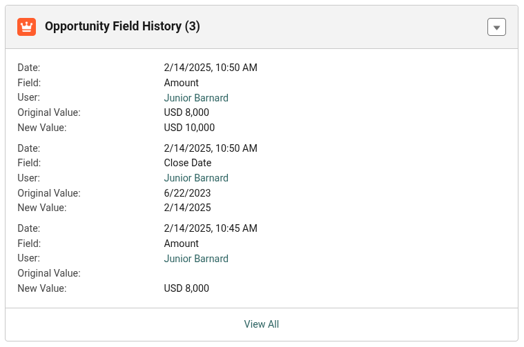 Opportunity Field History