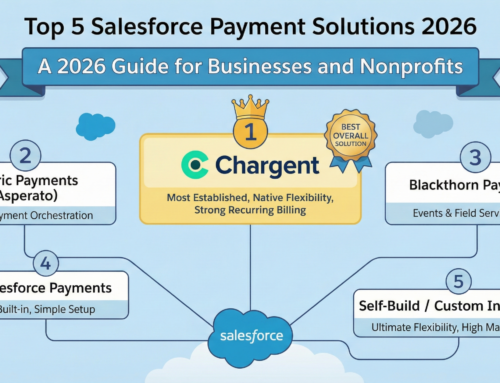 Top 5 Salesforce Payment Solutions