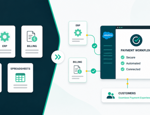 How To Solve Disconnected Systems and Reconciliation Headaches
