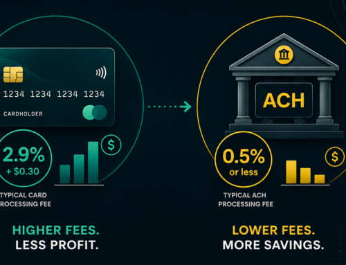 How to Get Customers to Pay by ACH: A Practical Playbook